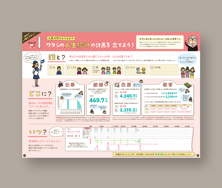 works_page_anshinwomantravel_01.png