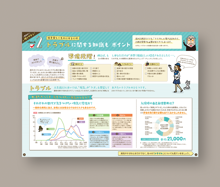 works_page_anshinwomantravel_02.png